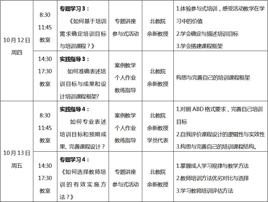 15045821702677e4d71b1ba888cd29aa471494febf71f.jpg 课程安排2.jpg