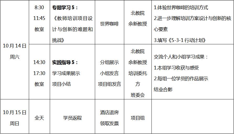 1504582177720f60cd02ec4135ccd693b25bcdb36e2ba.jpg 课程安排3.jpg