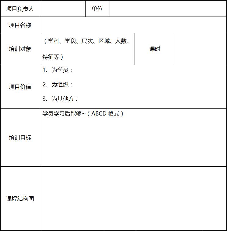1504582215986a05817033ca387a09ff34075881ed30e.jpg 培训方案设计框架1.jpg