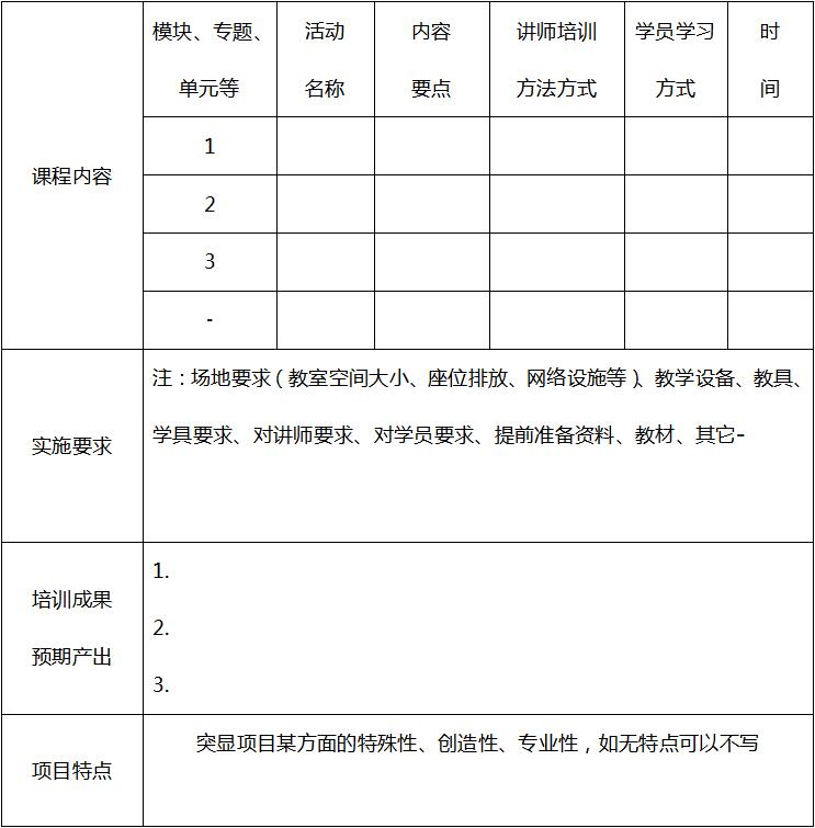 15045822212671a544f3a643a4c255c60bdc44ac5689e.jpg 培训方案设计框架2.jpg