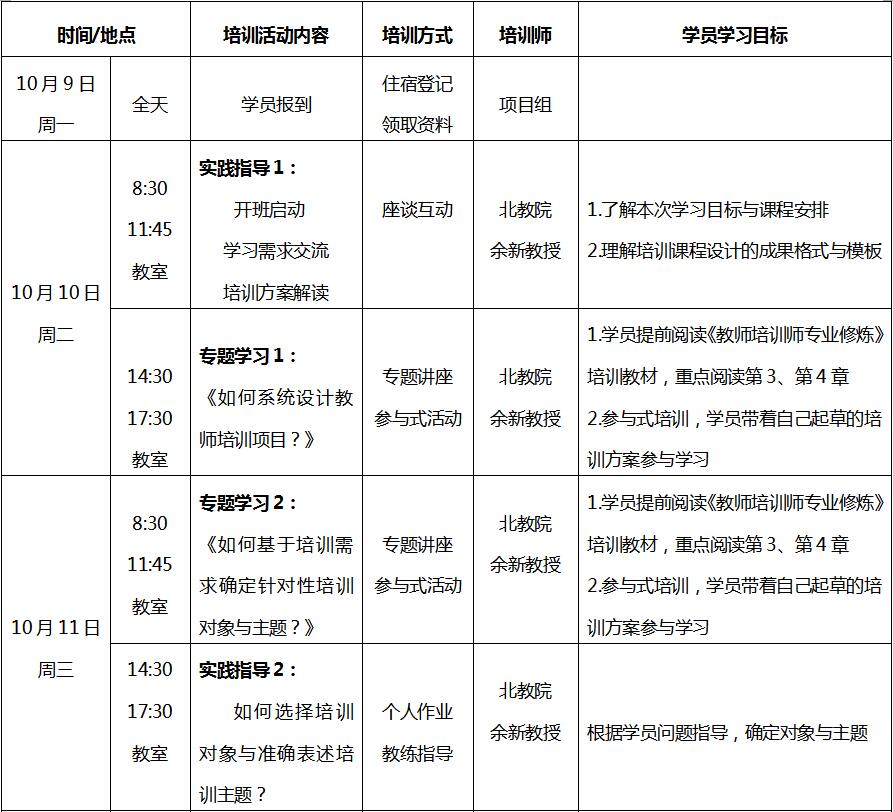 15045823123143e5f234a628cfc119df62ac7573c0fd4.jpg 课程安排1.jpg