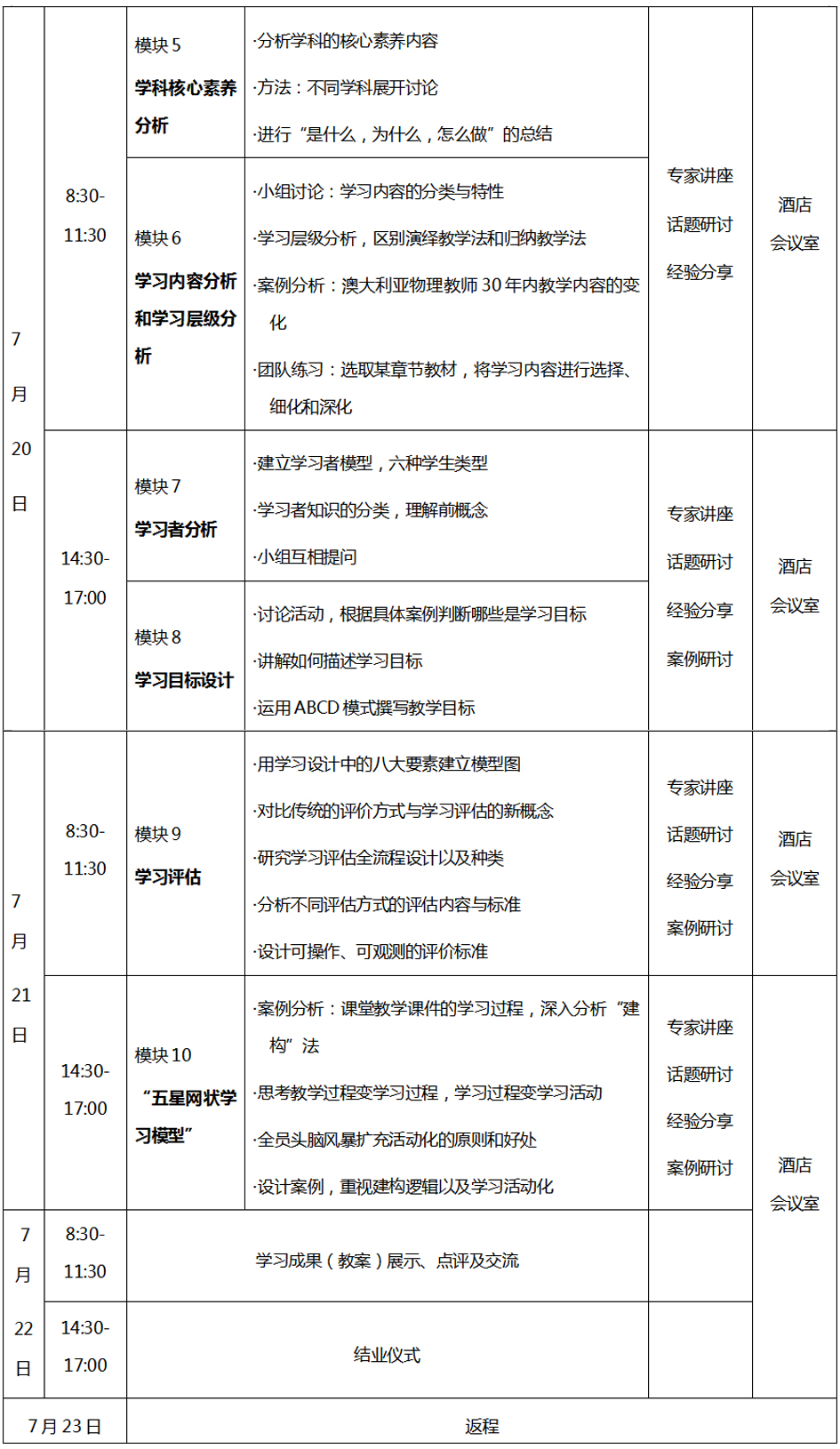 课程2.jpg