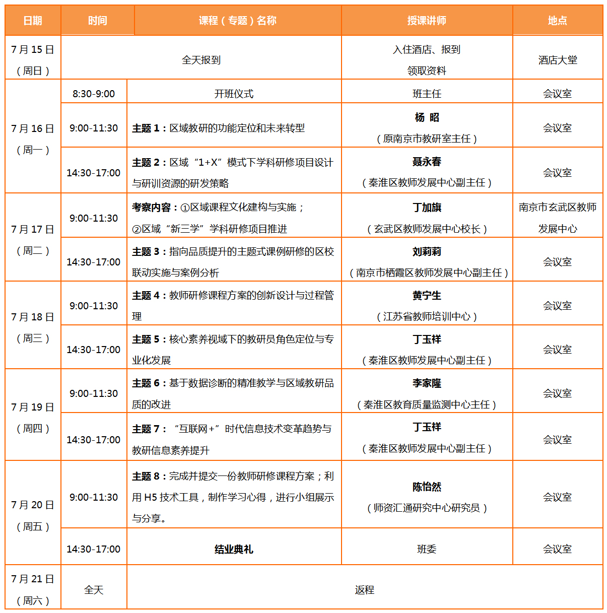 课程.jpg