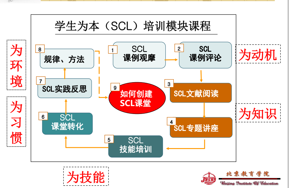 152878893209576c0bc4e4b60d0131eae2ac5e42bead9.png 图片2.png