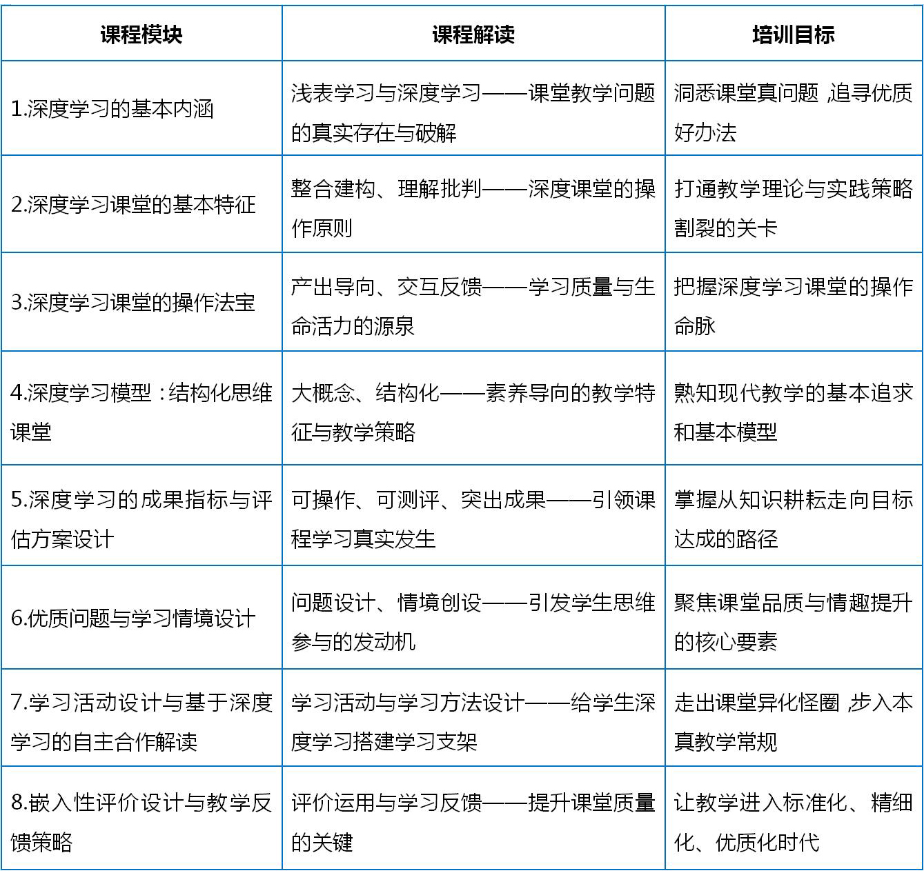 15936593798017f719d59a7874bffd2e44ec4dea04307.jpg 课程.jpg