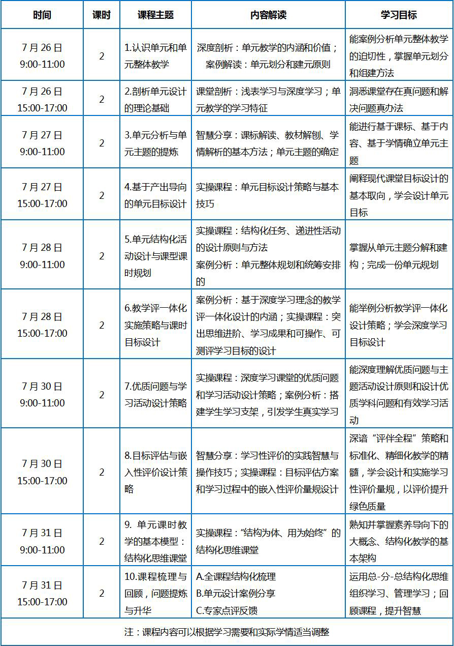 课程.jpg