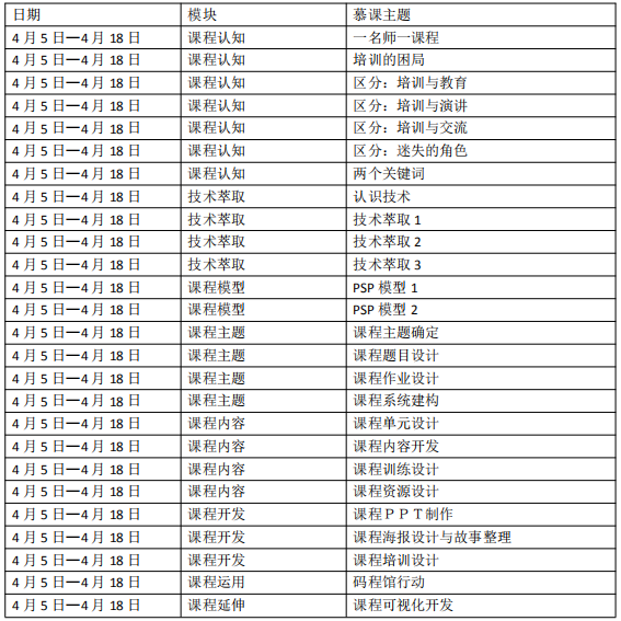 表格2.png