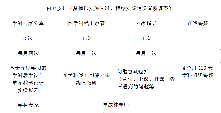 课程.png